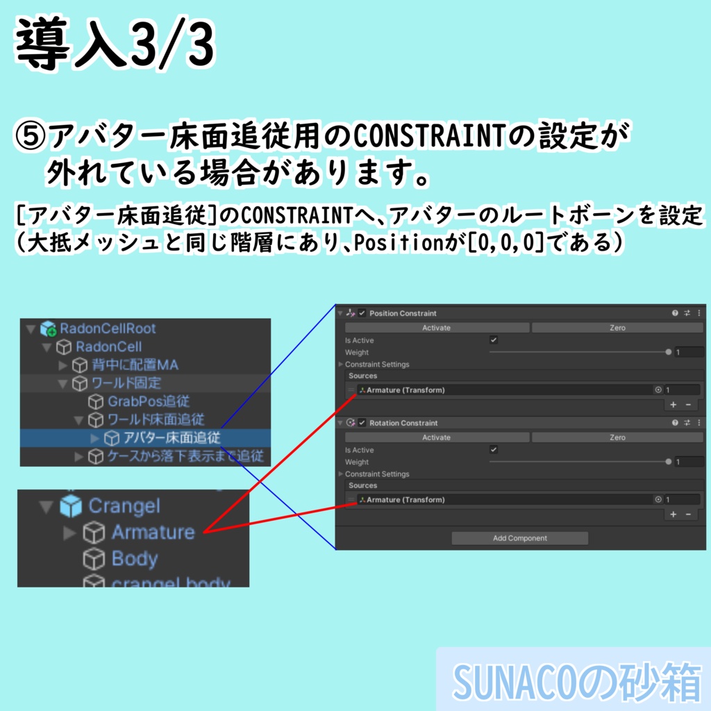 VRChat想定アバターアクセサリー「ラドンセル」
