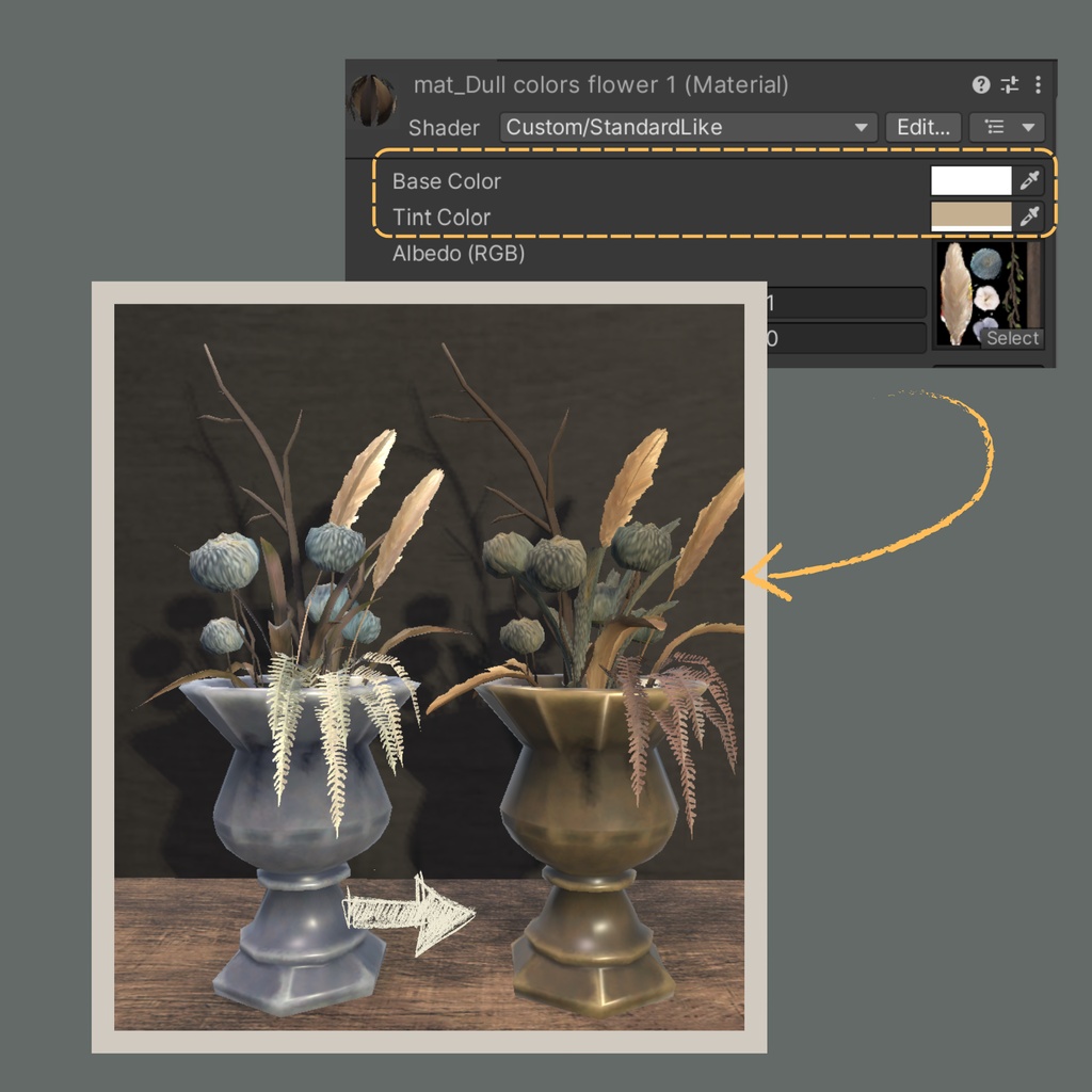 【3D Model】Antique Botanical & Cherry Blossom Set
