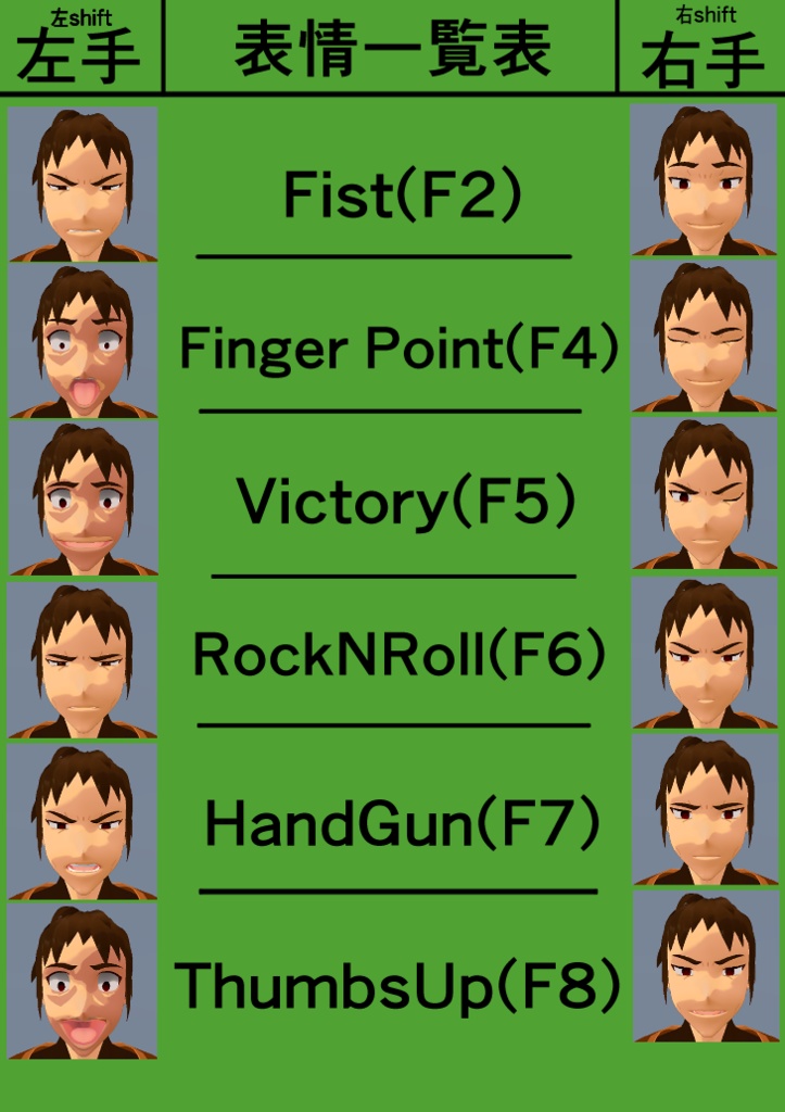 ウルシおじさん VRChat向けアバター