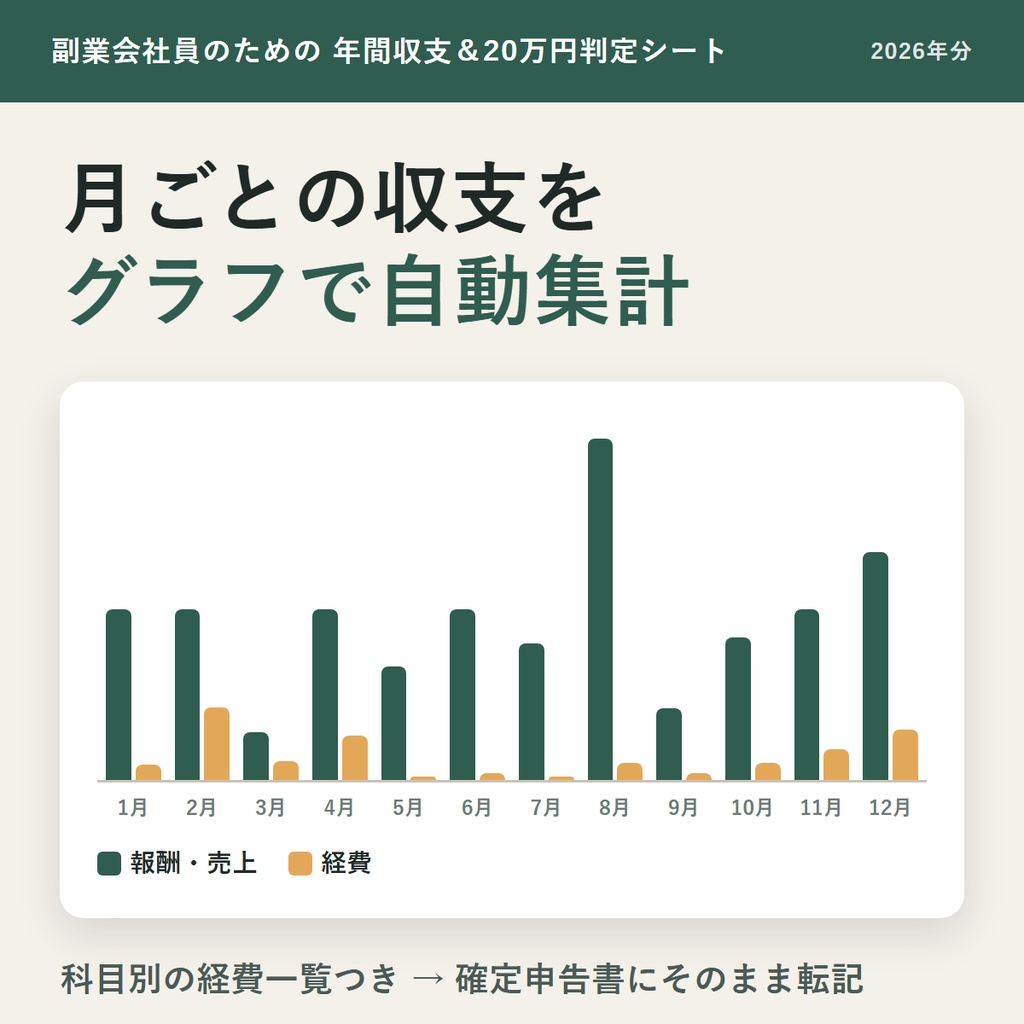 【2026年分】副業会社員のための 年間収支&20万円判定シート(Excel / Googleスプレッドシート対応)