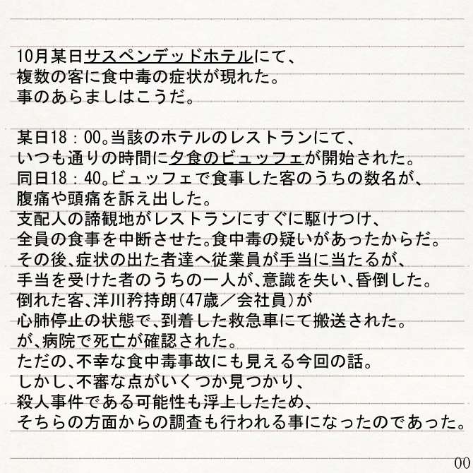 【Q System】サスペンデッドホテルズ【Qシャーロック】