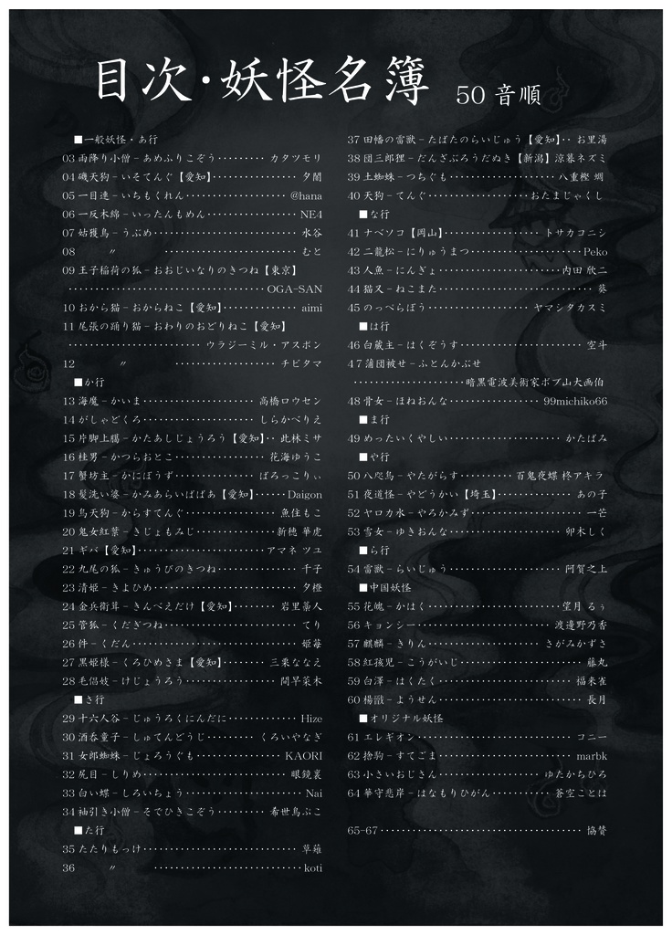 愛知百鬼夜行展=2017年開催記念図録=