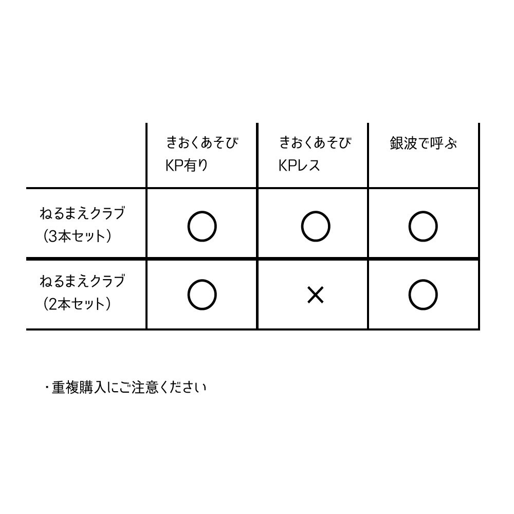CoC/部屋zip&BGM付シナリオ集「ねるまえクラブ」SPLL:E195390