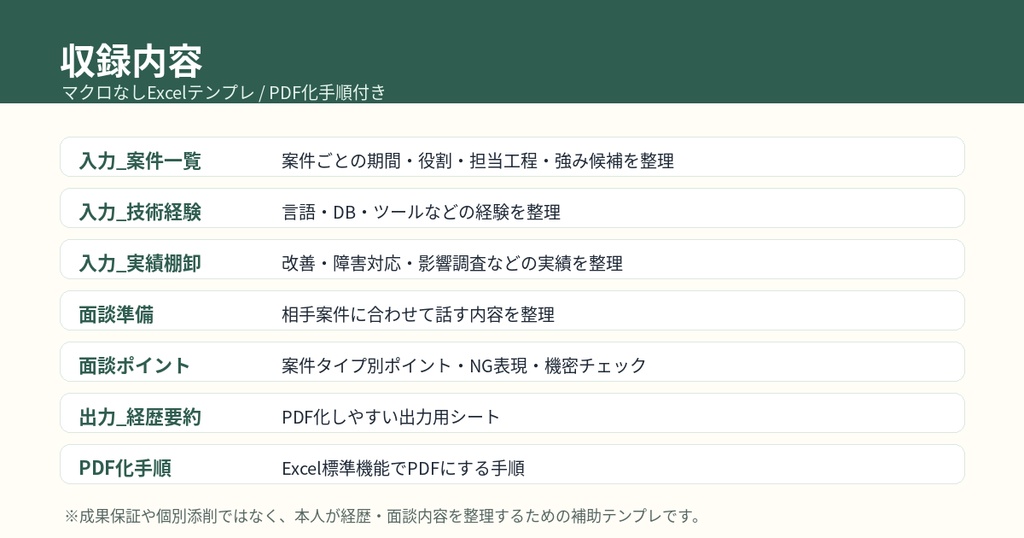 SES経歴・面談準備テンプレ