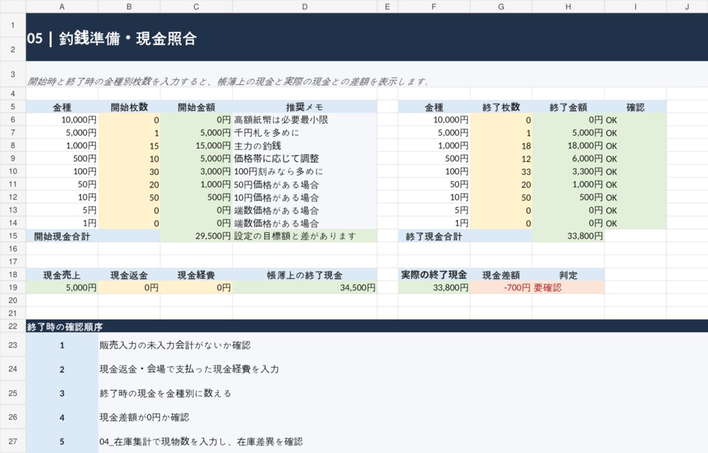 即売会 会計ミス防止・売上照合キット|現金差額・在庫差異・売り子引継ぎ Excel
