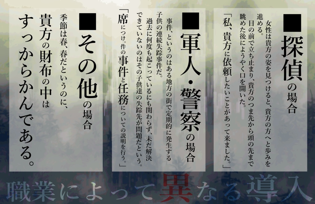 CoCシナリオ『ChangeLing』