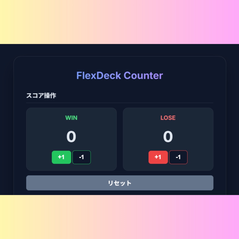 【無料版有り】StreamDeck連携機能付き勝敗カウンター