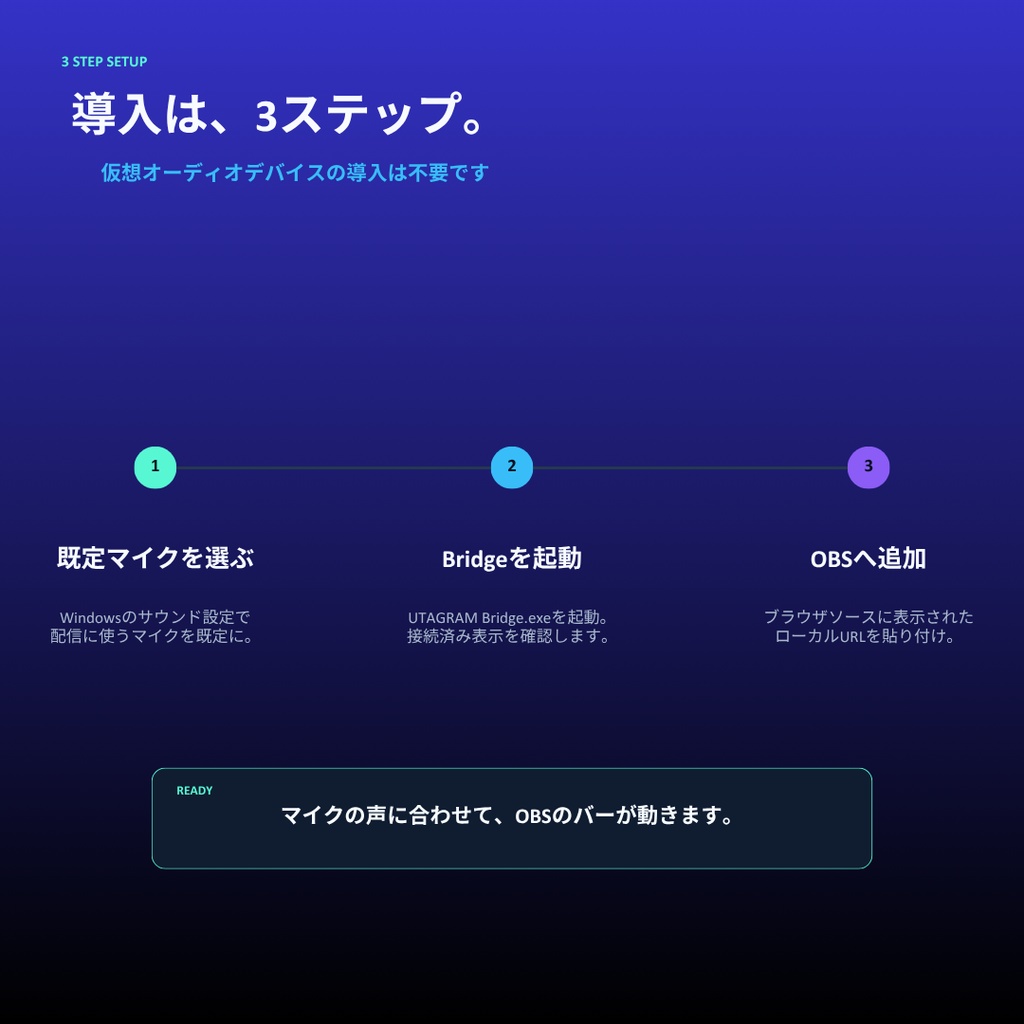 【OBS対応/歌枠向け】UTAGRAM|マイク音声で動くリアルタイム・スペクトラムアナライザー