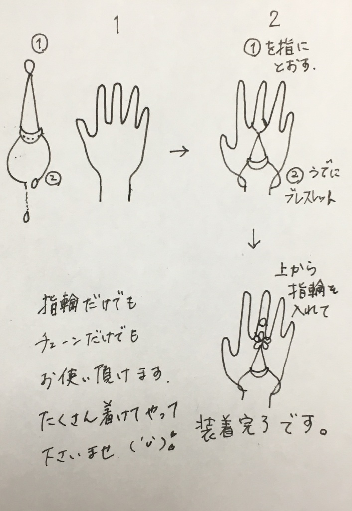 四季彩歌様専用【完全受注】審神者の指輪 - 叶えどころ - BOOTH