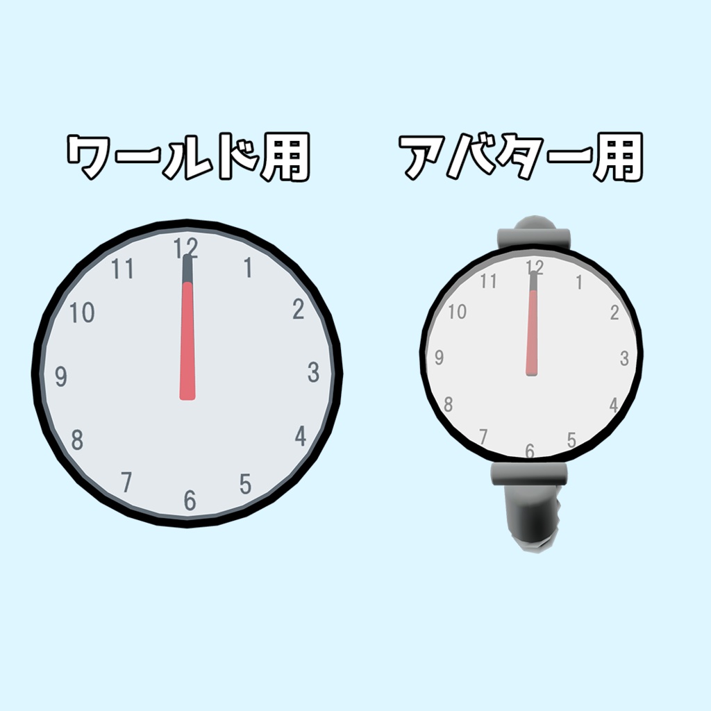 【VRChat向けアセット】サウナタイマー&腕サウナタイマー