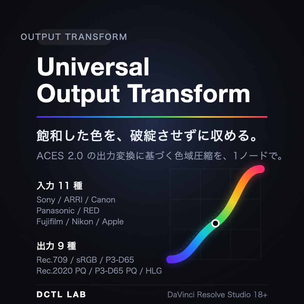Universal Output Transform|DaVinci Resolve 用 出力変換DCTL(ACES 2.0 色域圧縮・11カメラ対応)