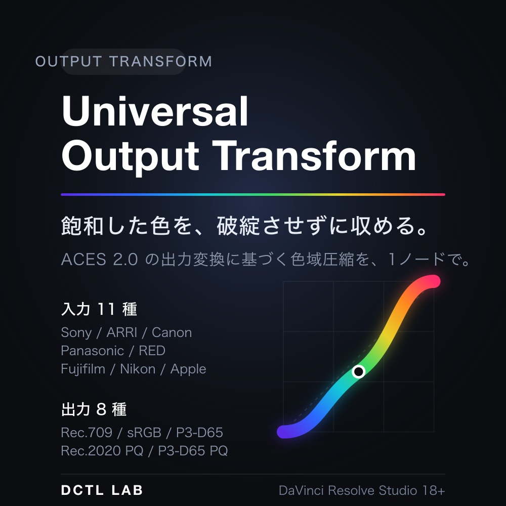 Universal Output Transform|DaVinci Resolve 用 出力変換DCTL(ACES 2.0 色域圧縮・11カメラ対応)