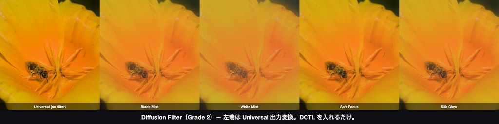 Diffusion Filter|DaVinci Resolve 用 拡散フィルターDCTL(ブラックミスト等4種×8グレード・11カメラ対応)