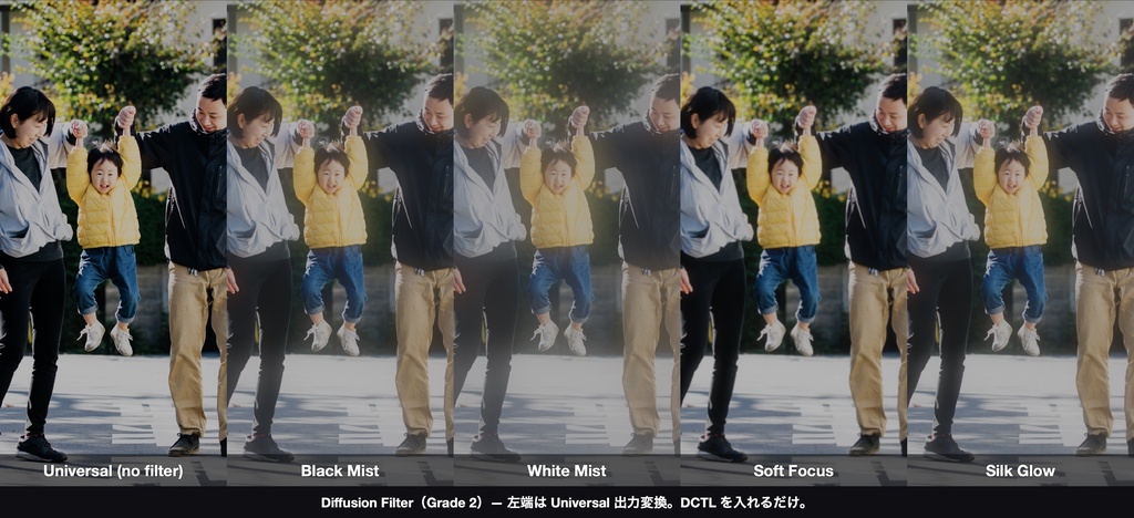 Diffusion Filter|DaVinci Resolve 用 拡散フィルターDCTL(ブラックミスト等4種×8グレード・11カメラ対応)
