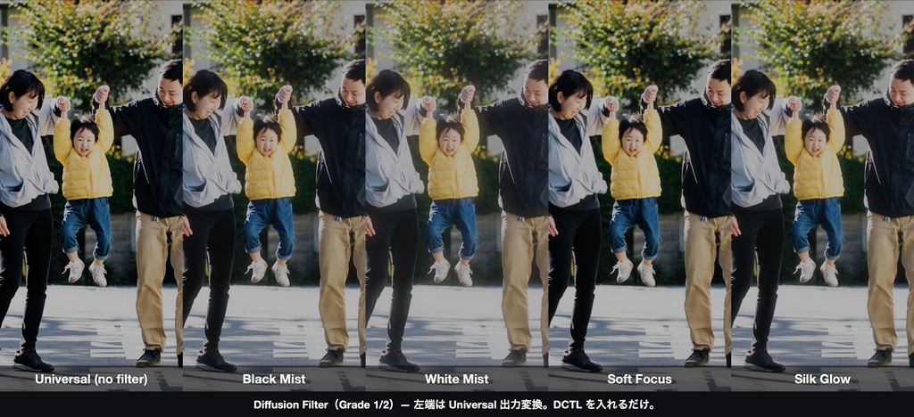 Diffusion Filter|DaVinci Resolve 用 拡散フィルターDCTL(ブラックミスト等4種×8グレード・11カメラ対応)