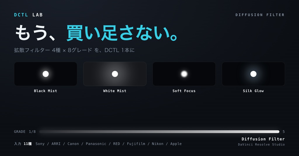 Diffusion Filter｜DaVinci Resolve 用 拡散フィルターDCTL（ブラックミスト等4種×8グレード・11カメラ対応）