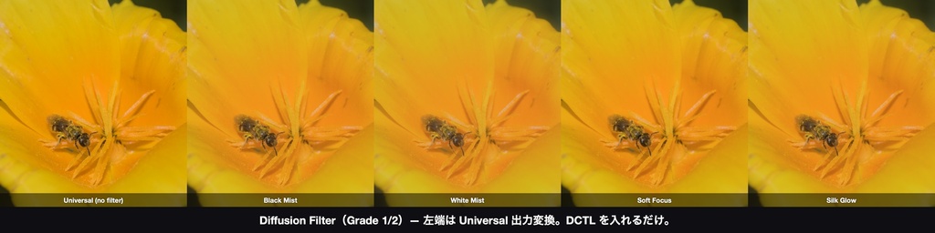 Diffusion Filter|DaVinci Resolve 用 拡散フィルターDCTL(ブラックミスト等4種×8グレード・11カメラ対応)