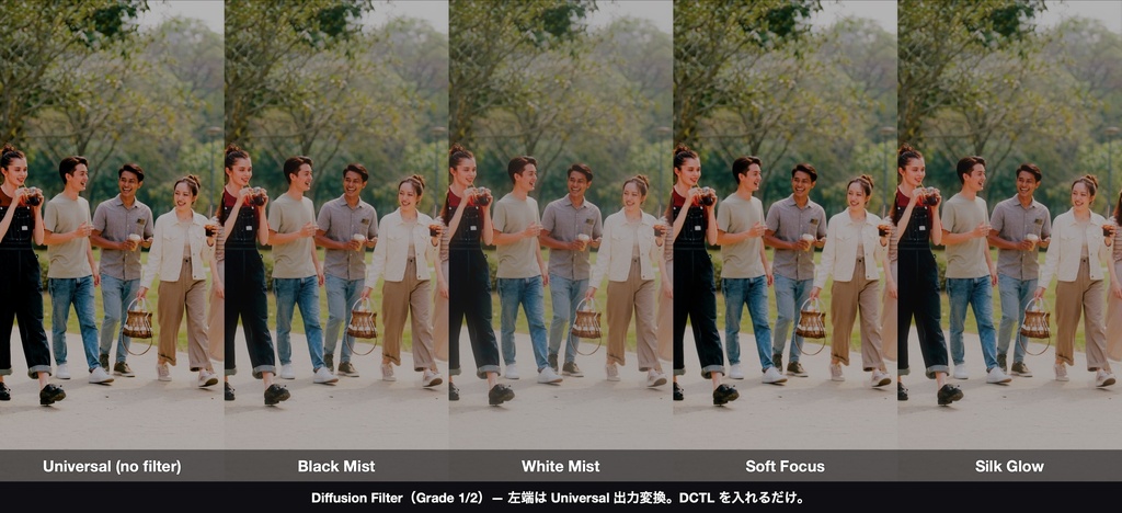 Diffusion Filter|DaVinci Resolve 用 拡散フィルターDCTL(ブラックミスト等4種×8グレード・11カメラ対応)