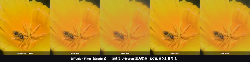 Diffusion Filter|DaVinci Resolve 用 拡散フィルターDCTL(ブラックミスト等4種×8グレード・11カメラ対応)
