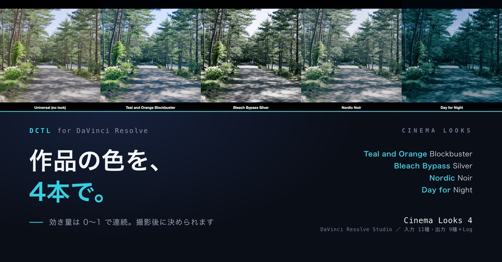 Cinema Looks 4|DaVinci Resolve 用 映画的グレードDCTL(効き量0〜1可変・11カメラ対応)