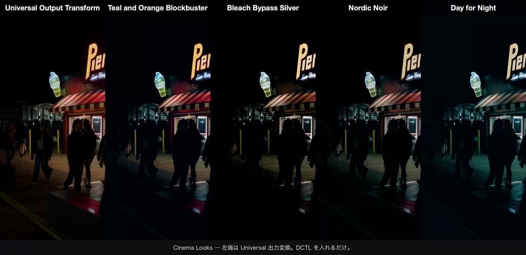 Cinema Looks 4|DaVinci Resolve 用 映画的グレードDCTL(効き量0〜1可変・11カメラ対応)