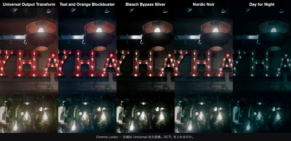 Cinema Looks 4|DaVinci Resolve 用 映画的グレードDCTL(効き量0〜1可変・11カメラ対応)