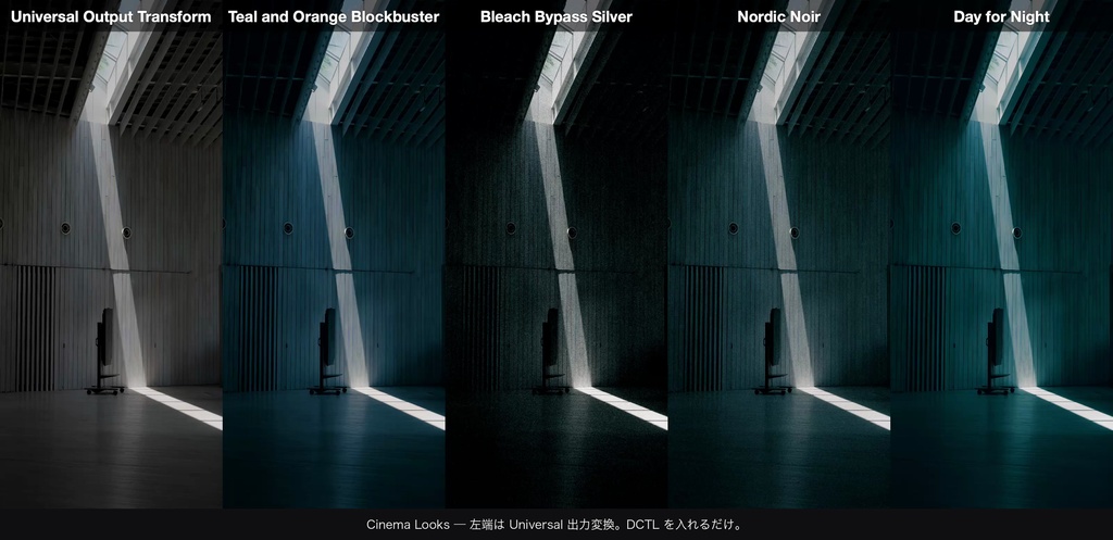 Cinema Looks 4|DaVinci Resolve 用 映画的グレードDCTL(効き量0〜1可変・11カメラ対応)