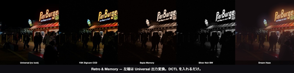 Retro & Memory 4|DaVinci Resolve 用 レトロ・記憶ルックDCTL(効き量0〜1可変・11カメラ対応)