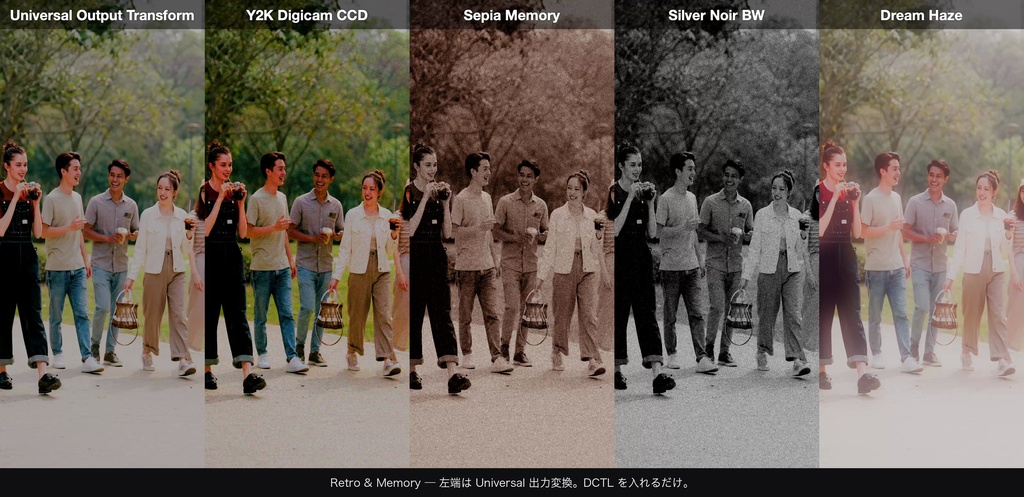 Retro & Memory 4|DaVinci Resolve 用 レトロ・記憶ルックDCTL(効き量0〜1可変・11カメラ対応)
