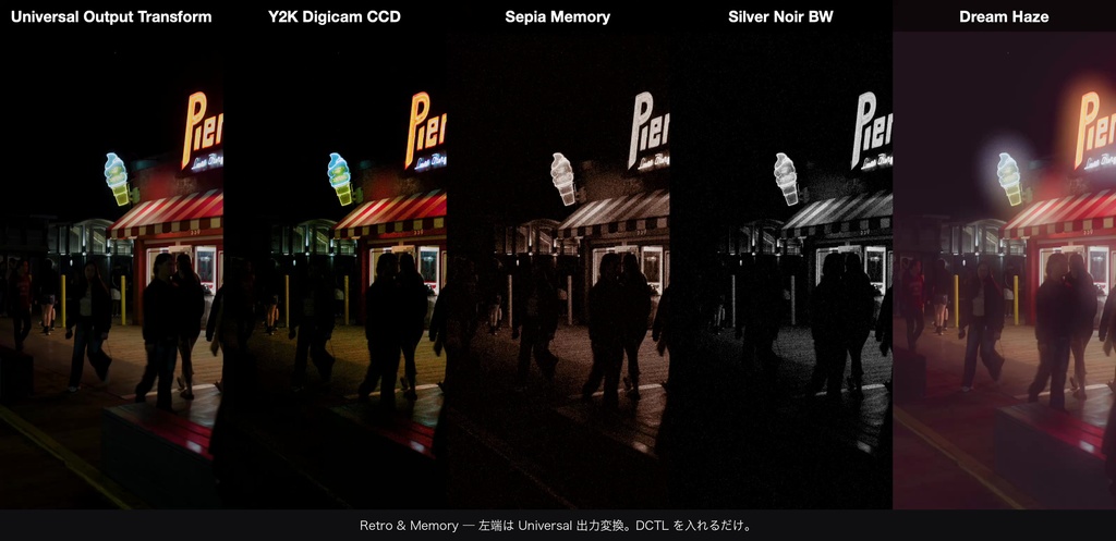 Retro & Memory 4|DaVinci Resolve 用 レトロ・記憶ルックDCTL(効き量0〜1可変・11カメラ対応)