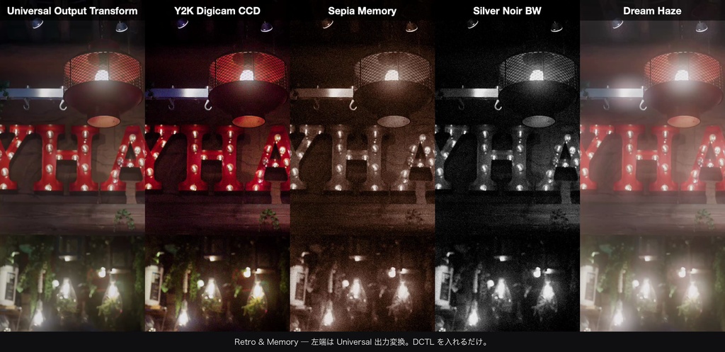 Retro & Memory 4|DaVinci Resolve 用 レトロ・記憶ルックDCTL(効き量0〜1可変・11カメラ対応)