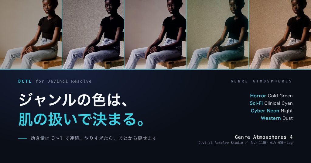 Genre Atmospheres 4｜DaVinci Resolve 用 ジャンル演出ルックDCTL（効き量0〜1可変・11カメラ対応）