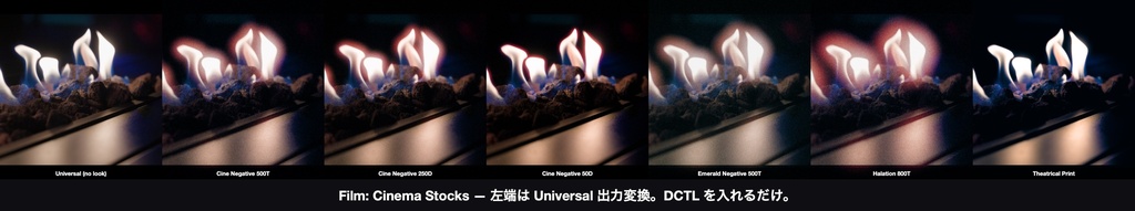 Film: Cinema Stocks 6|DaVinci Resolve 用 映画のための乳剤DCTL(ハレーション0〜2・粒0〜0.3・11カメラ対応)