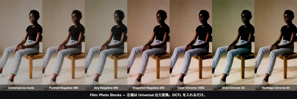 Film: Photo Stocks 6|DaVinci Resolve 用 写真フィルムの乳剤DCTL(ネガ3・リバーサル3・11カメラ対応)