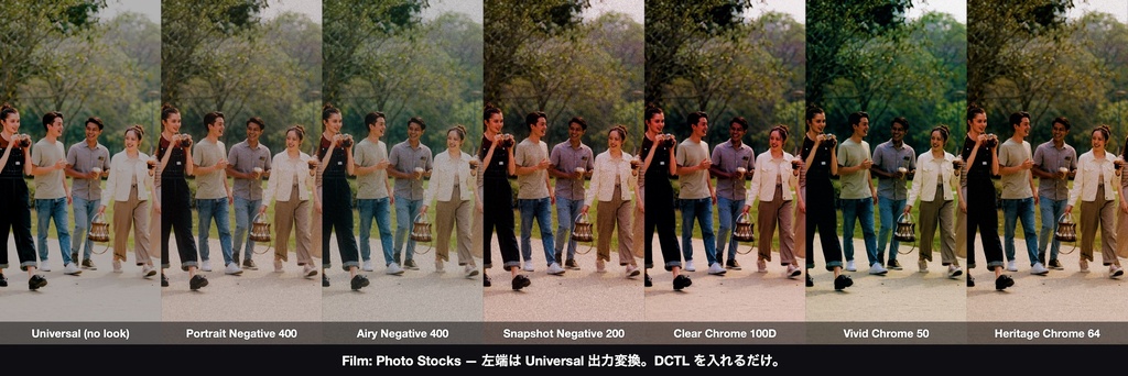 Film: Photo Stocks 6|DaVinci Resolve 用 写真フィルムの乳剤DCTL(ネガ3・リバーサル3・11カメラ対応)