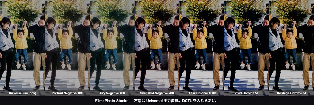 Film: Photo Stocks 6|DaVinci Resolve 用 写真フィルムの乳剤DCTL(ネガ3・リバーサル3・11カメラ対応)