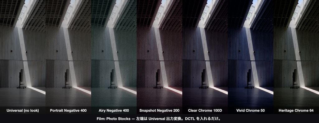 Film: Photo Stocks 6|DaVinci Resolve 用 写真フィルムの乳剤DCTL(ネガ3・リバーサル3・11カメラ対応)
