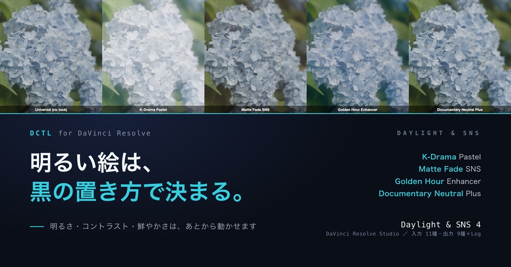 Daylight & SNS 4|DaVinci Resolve 用 明るく軽い日常ルックDCTL(効き量0〜1可変・11カメラ対応)