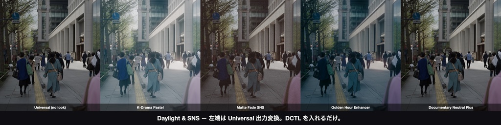 Daylight & SNS 4|DaVinci Resolve 用 明るく軽い日常ルックDCTL(効き量0〜1可変・11カメラ対応)