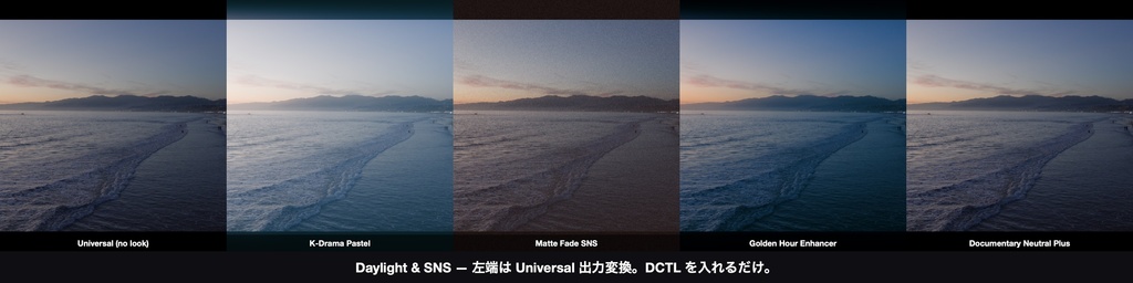Daylight & SNS 4|DaVinci Resolve 用 明るく軽い日常ルックDCTL(効き量0〜1可変・11カメラ対応)