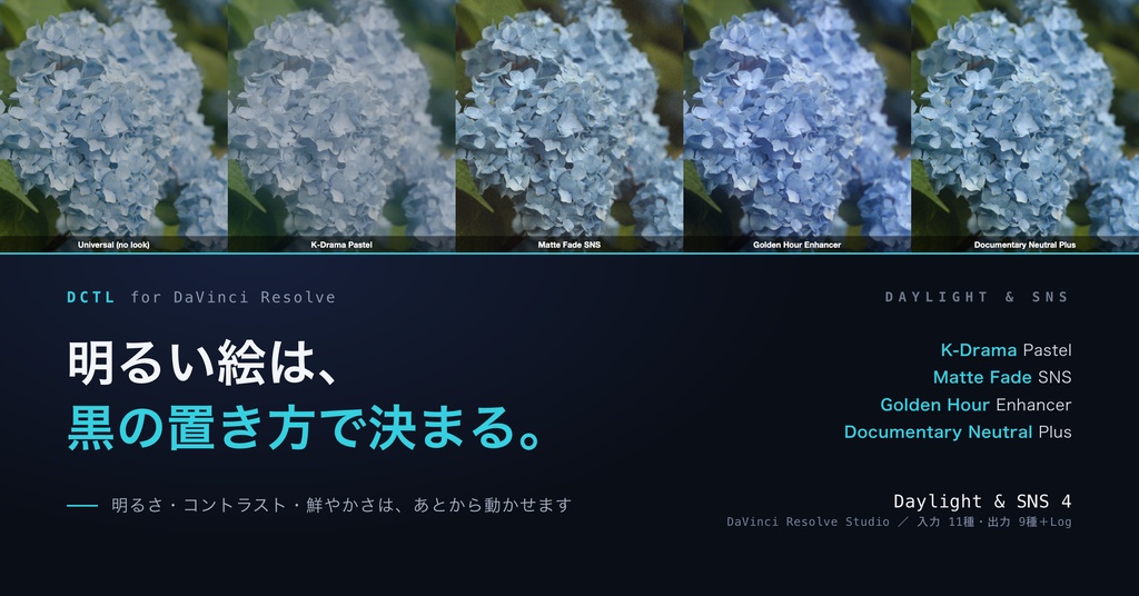 Daylight & SNS 4｜DaVinci Resolve 用 明るく軽い日常ルックDCTL（効き量0〜1可変・11カメラ対応）