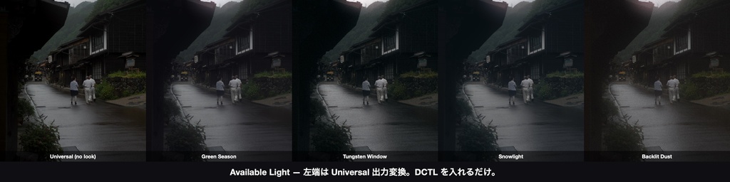 Available Light 4|DaVinci Resolve 用 そこにある光のルックDCTL(梅雨・電球・雪・逆光/11カメラ対応)