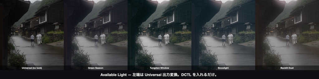 Available Light 4|DaVinci Resolve 用 そこにある光のルックDCTL(梅雨・電球・雪・逆光/11カメラ対応)