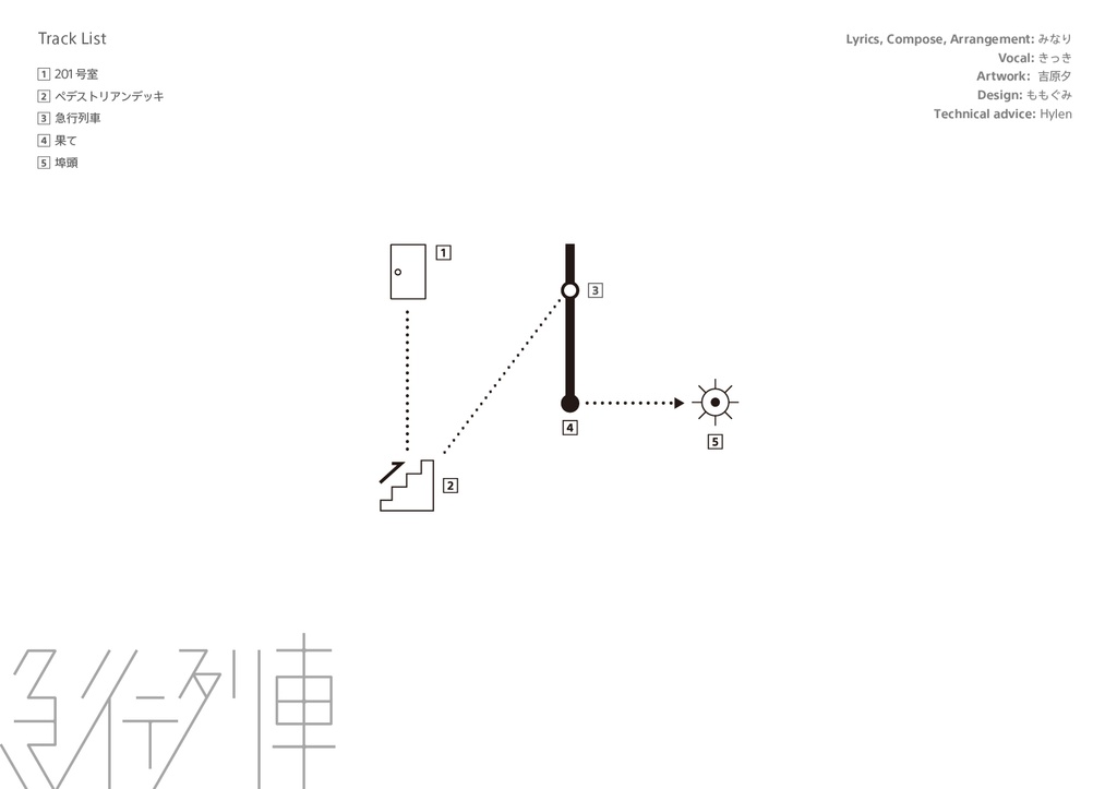 MeltyCat 1st ミニアルバム「急行列車」