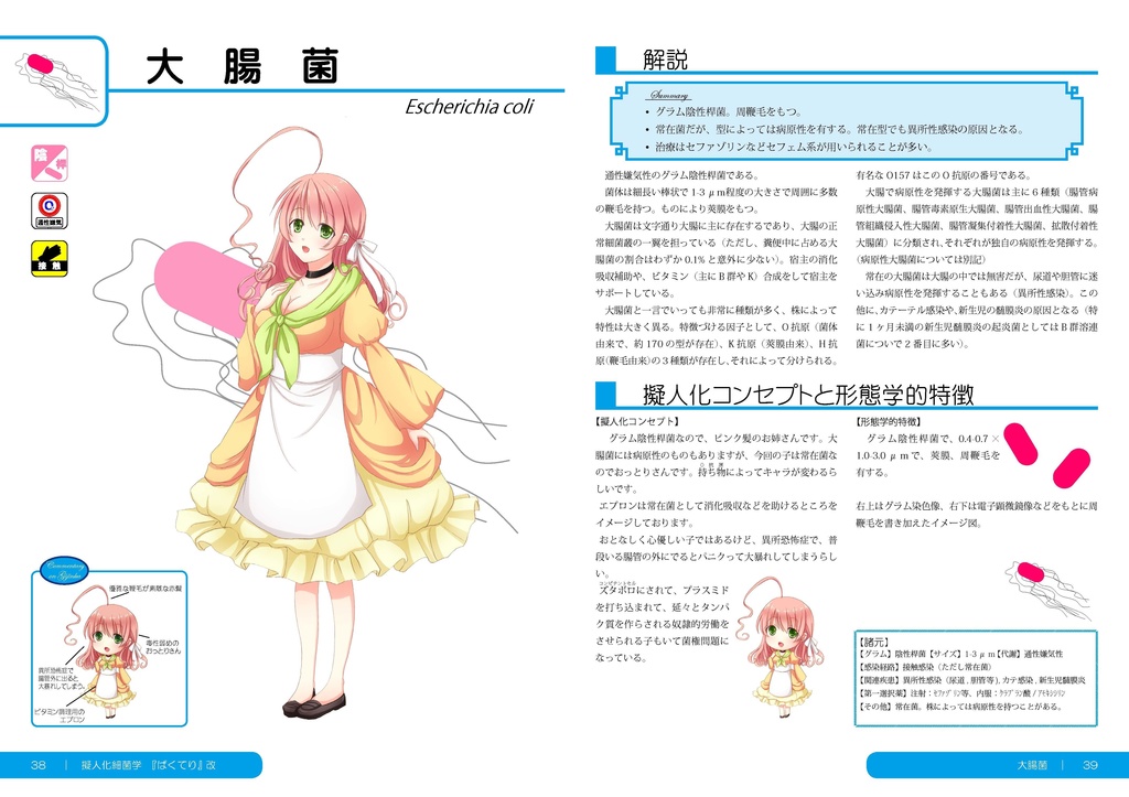 ばくてり改~擬人化細菌学~(ばくてり①~④総集編)