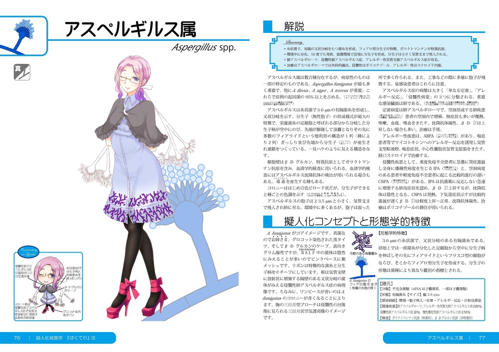 ばくてり改~擬人化細菌学~(ばくてり①~④総集編)