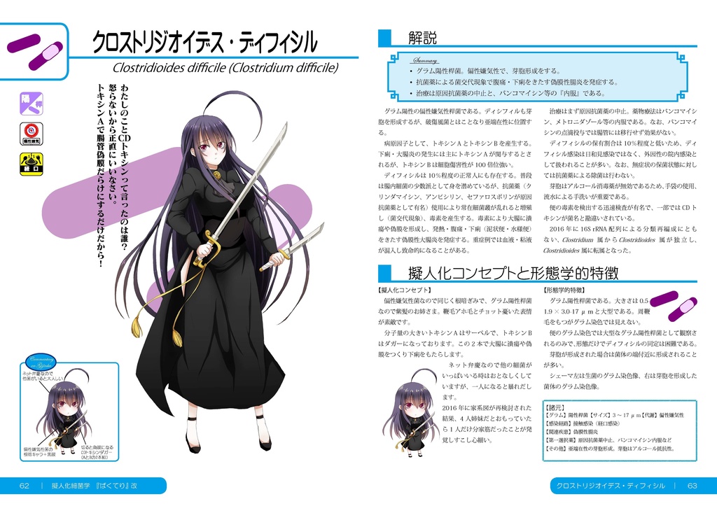 ばくてり改~擬人化細菌学~(ばくてり①~④総集編)