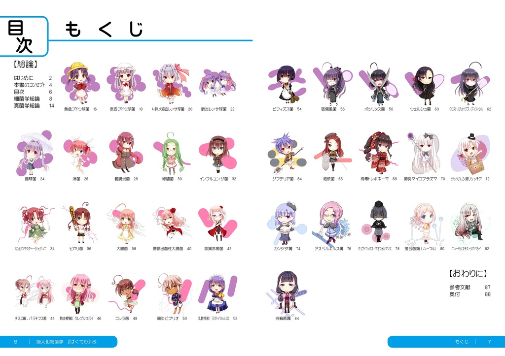 ばくてり改~擬人化細菌学~(ばくてり①~④総集編)