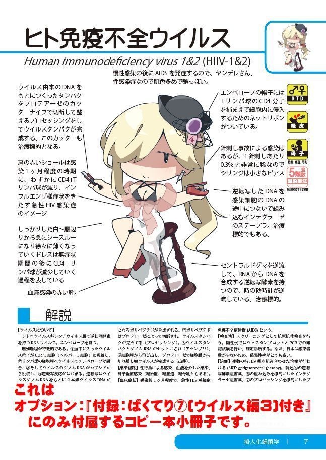 ばくてり~擬人化細菌学~⑥(ウイルス編2)