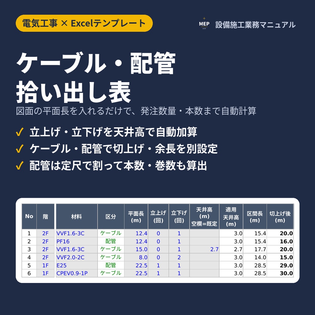 【電気工事】ケーブル・配管拾い出し表|立上げ・切上げ・余長・本数を自動計算するExcel